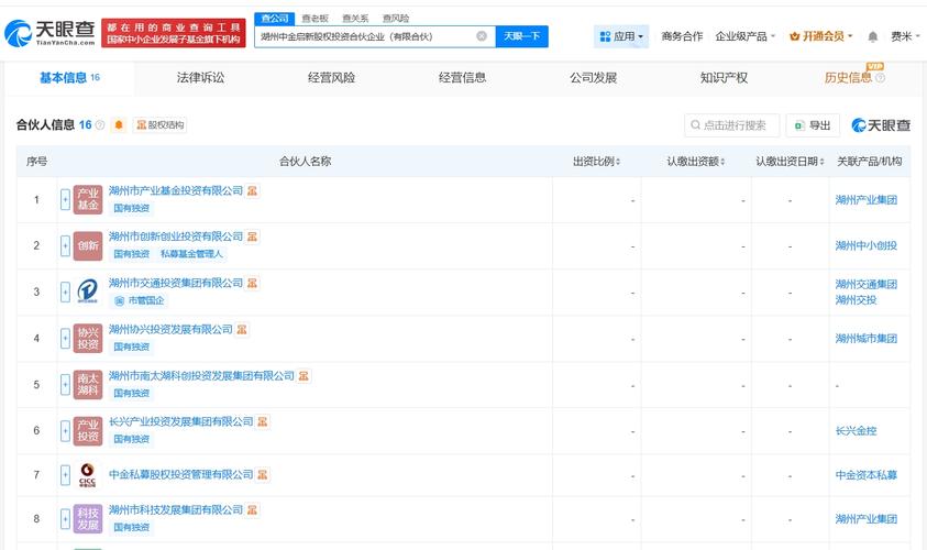 成立,執行事務合伙人為中金私募股權投資管理